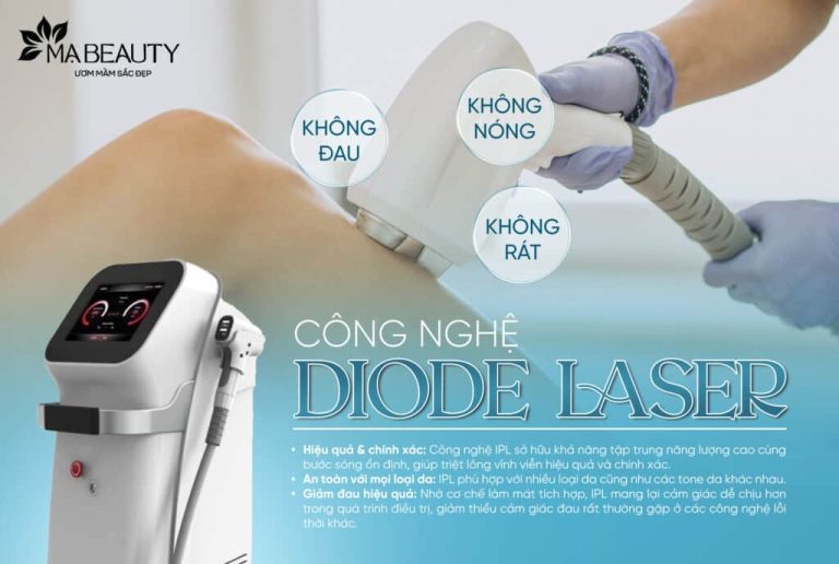 Lấy Nhân Mụn Định Kỳ – Giải Pháp Cho Làn Da Sạch Mụn, Mịn Màng Và Khỏe Mạnh